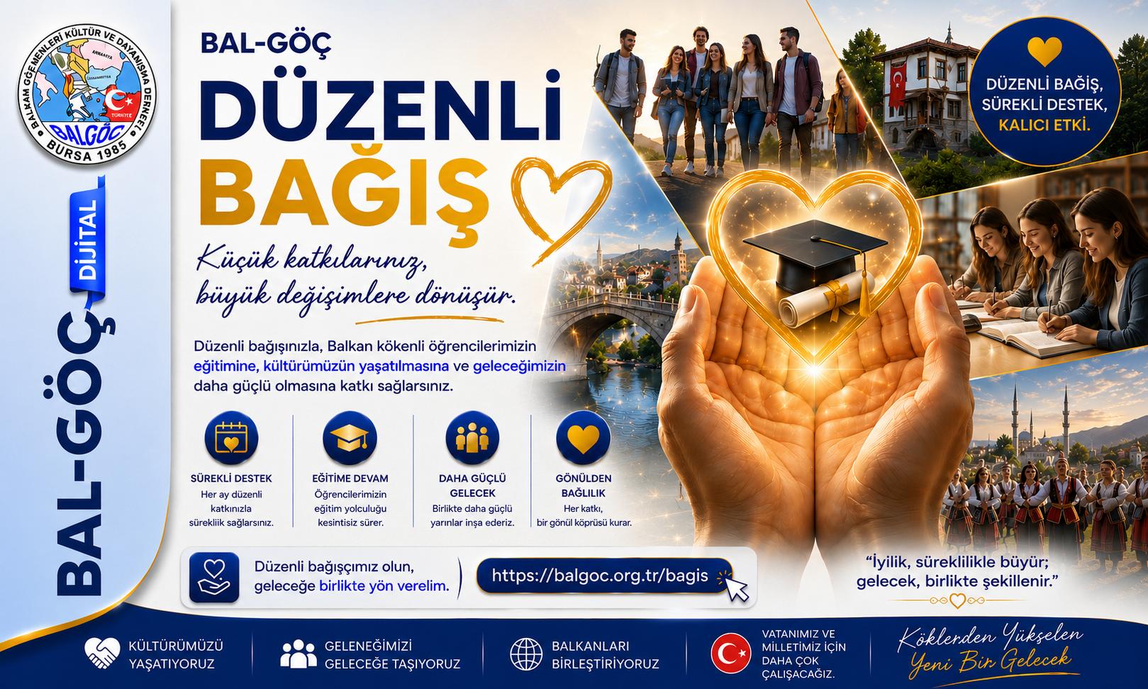 Düzenli Bağış