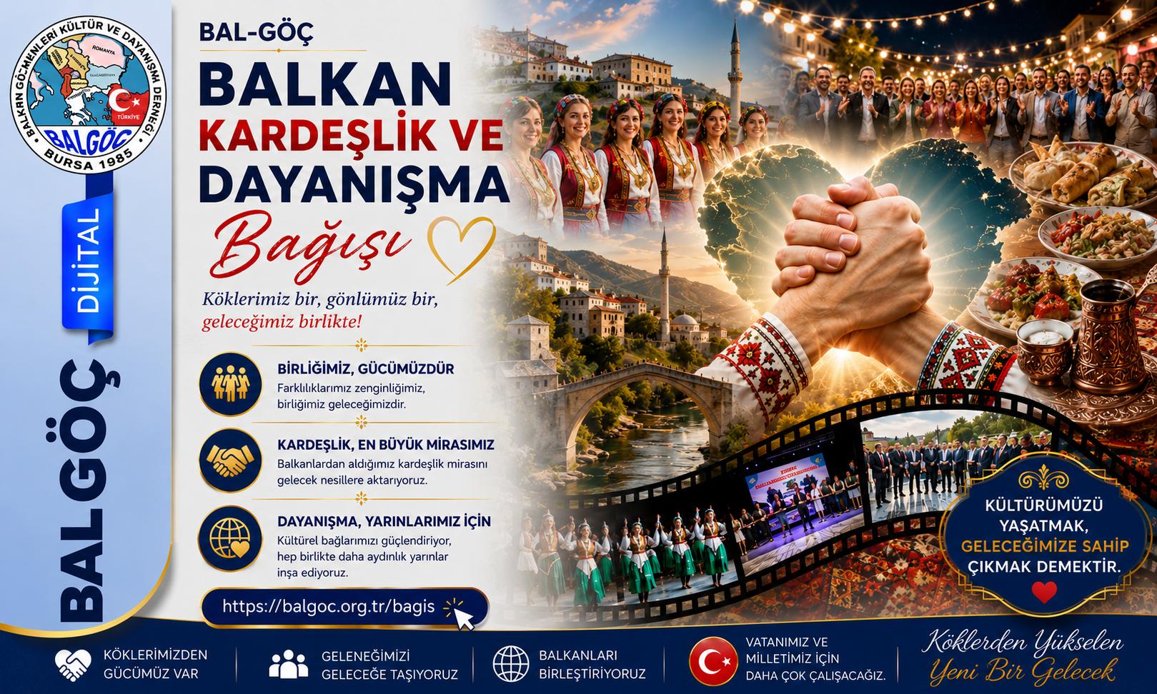 Balkanlar Kardeşlik ve Dayanışma Bağışı